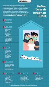 Saat ini kami sedang melakukan evaluasi terhadap, apakah ppkm dengan jangka waktu ini dibutuhkan perpanjang lebih lanjut. Ppkm Diperpanjang Ada Satu Aturan Yang Diubah Republika Online