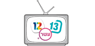 Image result for Ch 12 Keshet  Ch 13 Keshet