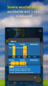 Download apk (13.91 mb) animated weather pro 5.2.0 for android 1.6 or higher apk download. Weatherpro Free For Android Apk Download
