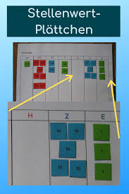Stellenwert Plattchen Stellenwerte Mathematik Stellentafel