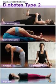 Yoga Asana For Diabetes 2 In 2020 Yoga For Diabetes Yoga Asanas Yoga Therapy