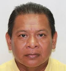 Guía de políticos Panamá