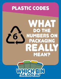 Other sets by this creator. Deciphering The Codes On Plastics Are They Recyclable Which Bin Sa