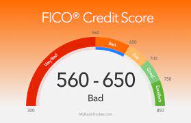 We'll help you navigate the confusing world of credit and get you on your way to a better financial future. The Best Credit Cards For A Bad Credit Score 560 650