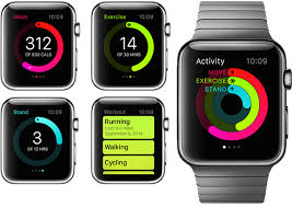 Pin On Science Technology Digital Health