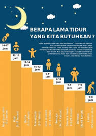 Contoh soal akm online kelas 1 2 3 4 5 6 sd (literasi dan numerasi) rajasoal.com. Pin Di Elementary School Teacher