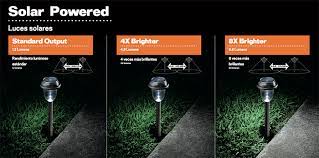 Outdoor Lighting Ideas Outdoor Garden Lighting Landscape Lighting Design Garden Lighting