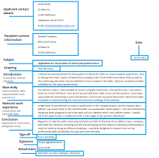 Sample of tn visa employment letter the purpose of this correspondence is to extend to you a formal offer of employment as (title) in the department of. Writing A Cover Letter Structure Content Tips Tricks Ionos