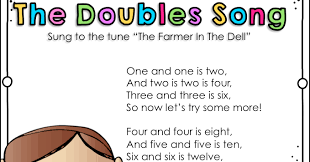 Traditional Nursery Rhymes Like Twinkle Twinkle Little Star And Humpty Dumpty Have Been Around For Hundreds O Classroom Songs Nursery Rhymes Classroom Lessons