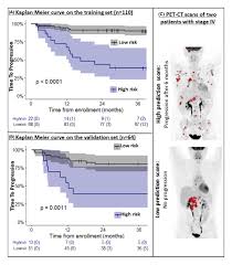 Animal hospitals offer general and emergency pet care services. Oral Presentations 2021 Hematological Oncology Wiley Online Library