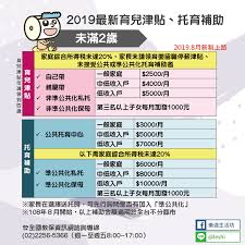 105,438 likes · 3,240 talking about this. 2019 ææ°è²å'æ´¥è²¼ æè²è£å© æªæ»¿2æ­² Leshiæ¨é© Leshiæ¨é©