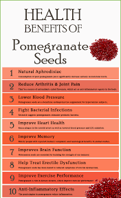 11 Surprising Health Benefits Of Pomegranate Seeds For Kids Pomegranate Seeds Food Health Benefits Seeds Benefits