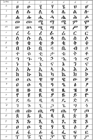 Show Me The Ethiopian Alphabet Alphabet Image And Picture