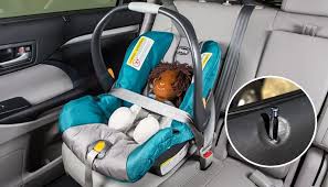 Dari pemerhatian kes yang berlaku di malaysia, ibu atau bapa hanya menyedari antara 4 ke 8 jam selepas bayi ditinggalkan di dalam kereta dalam keadaan tingkap tertutup dalam hari yang panas. Tips Elak Tragedi Tertinggal Anak Dalam Kereta Selamatkan Nyawa Mereka Maskulin