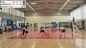 U.S. Cagnes Volley Ball