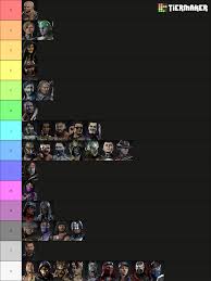 The characters of mortal kombat have since become iconic, and many of them have become this diversity leads to selectable characters being able to unleash vicious finishing moves in the form of. Mortal Kombat Characters Ranked By Alphabetical Order Mortalkombat