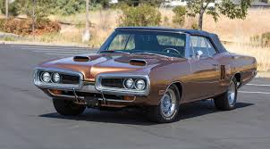 Image result for Sublime 1970 Polara