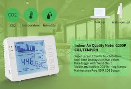 It also sends more than 20,000 people to emergency rooms every year. China Indoor Air Quality Monitor Carbon Dioxide Co2 Monitor Temperture Humidity China Co2 Monitor Co2 Meter Carbon Dioxide Monitor