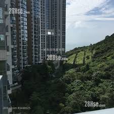 Property and Apartments ...