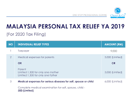 Mastering your taxes means mastering your deductions. Malaysia Personal Tax Relief Ya 2019 Cheng Co