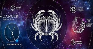 Your favorable zodiac signs for tomorrow : Daily Horoscope July 27 Astrological Prediction For Zodiac Signs With Love Money Career And Health Vietnam Times