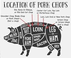 How To Grill Pork Chops On A Gas Grill From 101 Cooking For Two Recipe Oven Roasted Pork Chops Roast Pork Chops Breaded Pork Chops