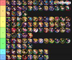 The game offers an original storyline based on a new character designed by akira for that reason, we've put together a dragon ball z legends tier list of the best characters. Community Tier List Dragon Ball Legends Amino