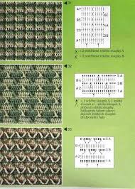 Punto a crochet combinación de abanicos con puntos garbanzos paso a paso para chalecos, blusas, chales, mantitas, faldas, cardigan en este vídeo les enseño como tejer paso a paso un hermoso punto tejido a crochet con flores en dos colores y seis pétalos tejido en una sola pieza. Solo Puntos Crochet Dos Colores Croche Puntadas De Ganchillo Puntos Crochet