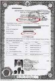 Puluhan Siswa Dipersulit Legalisir Ijazah Di Mtsn Sleman Kerinci Kerinci Time