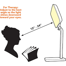 A smaller light therapy lamp can provide the same benefits, but you might need to move it closer to your eyes and leave it on for longer than you would unless you really want a therapy lamp with extra style, you're better off buying the happylight luxe, which has a bigger light panel and more features. Theralite Aura 10 000 Lux Light Therapy Lamp Carex