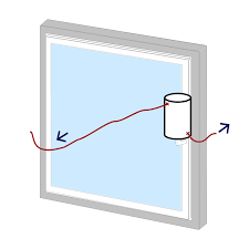 Gekipptes Fenster Von Aussen Offnen Anleitung