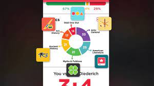 Play thousands of free online trivia quiz games. 15 Multiplayer Brain Games To Play With Friends