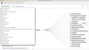 I also examined on earth: Semantic Domains Logos Help Center