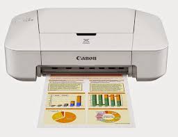 Canon pixma ip2600 series 2.15. Free Driver For Canon Pixma Ip2810 Printer Downloaded From The Manufacturer S Website En Rellenado