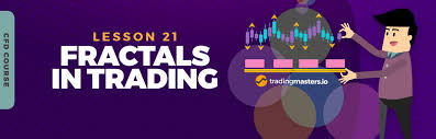 Lesson 21 Fractals In Trading Tradingmasters Io
