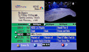 Find spectrum gold channel lineup. Charter Communications Review Cabletv Com
