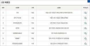 943회 로또 당첨번호 | 탑로또. Mqrck4tw5bac5m