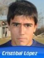 Cristóbal López Transfer News, History, Market Value (ETV) & Career Stats