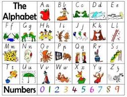 Vic Modern Cursive Alphabet Worksheets Teaching Resources