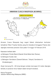 Angin mulai bertiup sangat kencang, dan ombak menyebabkan perahu penuh dengan air. Amaran Cuaca Steemit