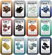 Crystals For Protection Based On Your Zodiac Sign Zodiac Stones Crystal Healing Stones Crystals