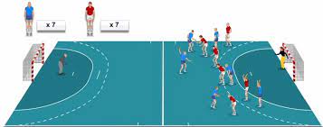Andebol (português europeu) ou handebol (português brasileiro) (do inglês handball) é uma modalidade desportiva criada pelo alemão karl schelenz, em 1919 — embora se baseasse em outros desportos praticados desde fins do século xix, na europa setentrional e no uruguai. Regras Do Andebol Resumo Das Regras Oficiais Do Andebol