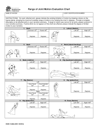 Range Of Motion Testing Chart Www Bedowntowndaytona Com