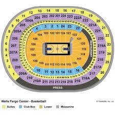 38 Meticulous Wells Fargo Seating Chart Villanova Basketball