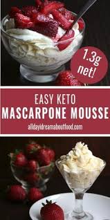 Pin By Daryn Cutcliffe On Keto Snacks Keto Dessert Recipes Roasted Strawberries Keto Dessert Easy