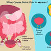 Massage therapy is believed to relieve the symptoms of endometriosis in two ways: 1