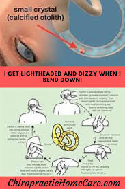 This is a condition that happens when small calcium carbonate crystals from another. Vertigo Positional Dizziness Vertigo Remedies Vertigo Treatment How To Cure Vertigo
