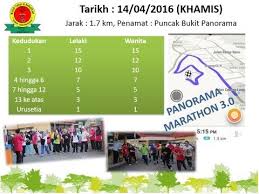 Our school, sekolah menengah kebangsaan tengku ampuan rahimah based in klang held this program on the 25th of april 2017 from 11am to 11.10am. Pelbagai Teka Silang Kata Kem Membaca 1 Malaysia Yang Sangat Meletup Untuk Para Murid Muat Turun Pendidikan Abad Ke 21