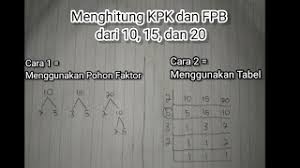 .mengatakan tidak ada koreksi dari presiden jokowi terkait 10 nama kandidat yang diserahkan. Cara Menghitung Kpk Dan Fpb Dari 10 15 Dan 20 Dengan Menggunakan Tabel Dan Pohon Faktor Youtube
