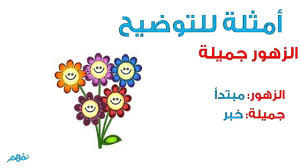 الجملة الاسمية لغة عربية للصف الرابع الإبتدائي نفهم Youtube